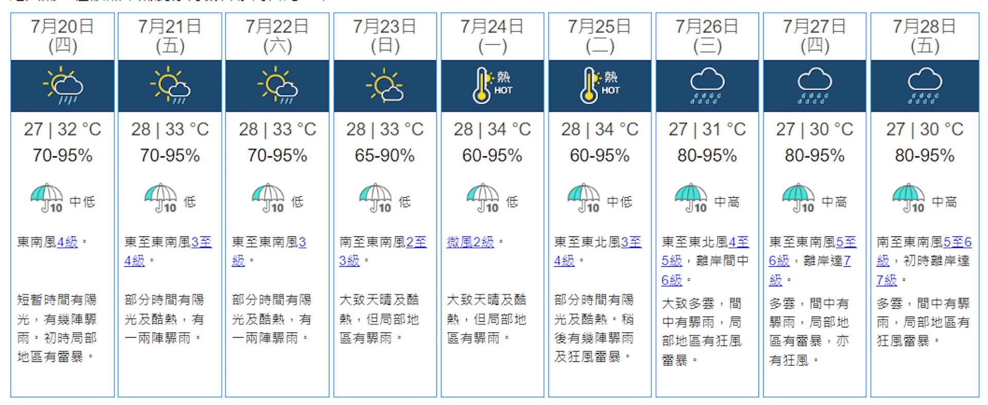 九天天氣預報。（天文台截圖）