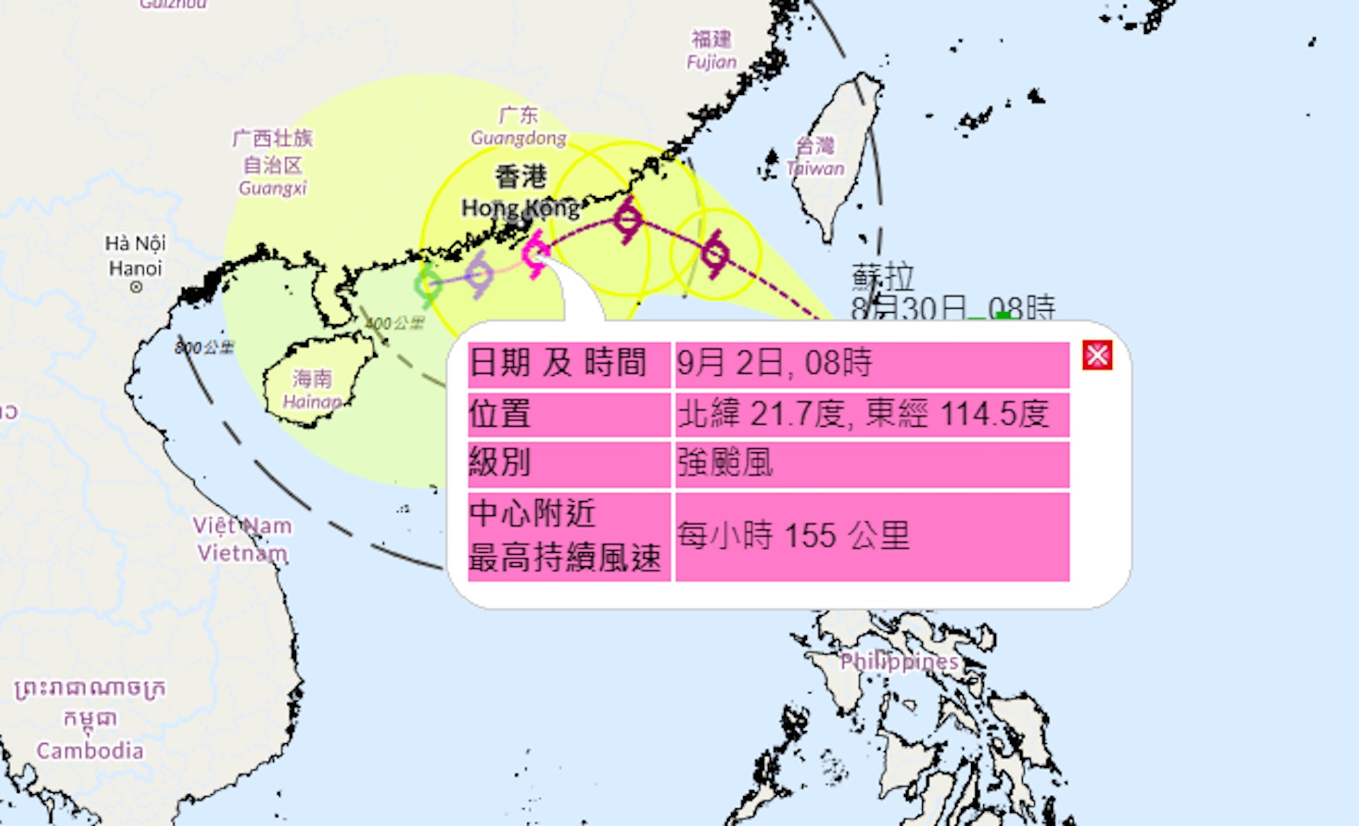 蘇拉移動路徑，9月2日減弱成強颱風，在本港不足100公里範圍掠過，預計中心附近最高持續風速達155公里。本港預計吹北至東北風5至6級，離岸及高地間中8級。（天文台）