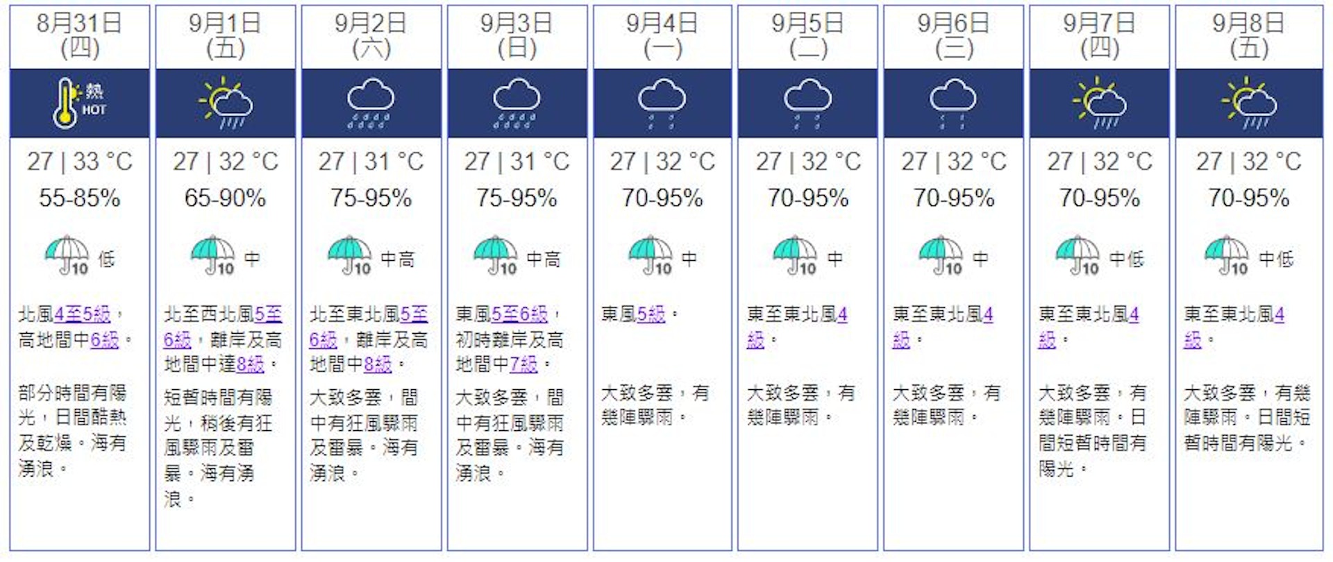 （天文台九天天氣預報）