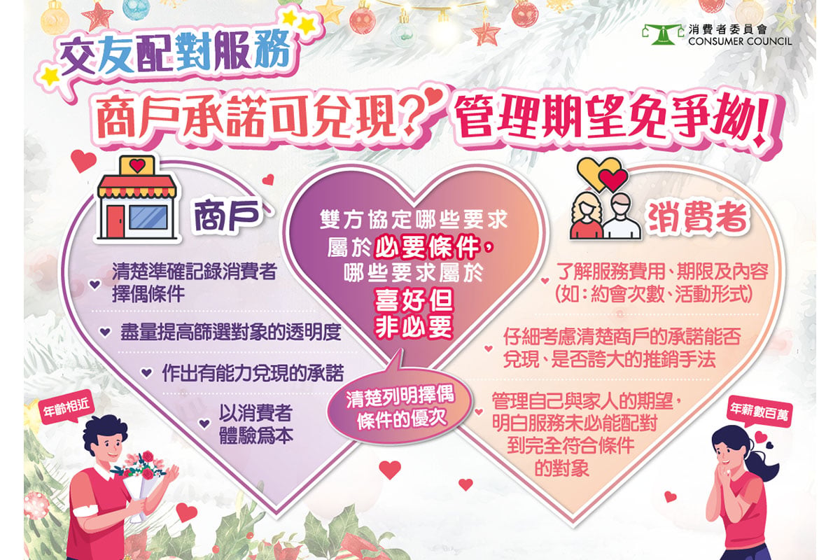 消委會|首11個月收88宗投訴交友配對服務需謹慎|大紀元時報香港|獨立敢言的良心媒體